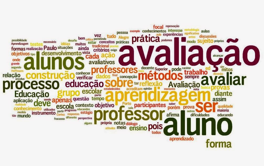  PPP IV – Pesquisa e Práticas Pedagógicas (4º Semestre / 2021.2) Rosângela Viana 