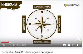 1º AA e 1º BA - Agropecuária Geografia - 2021