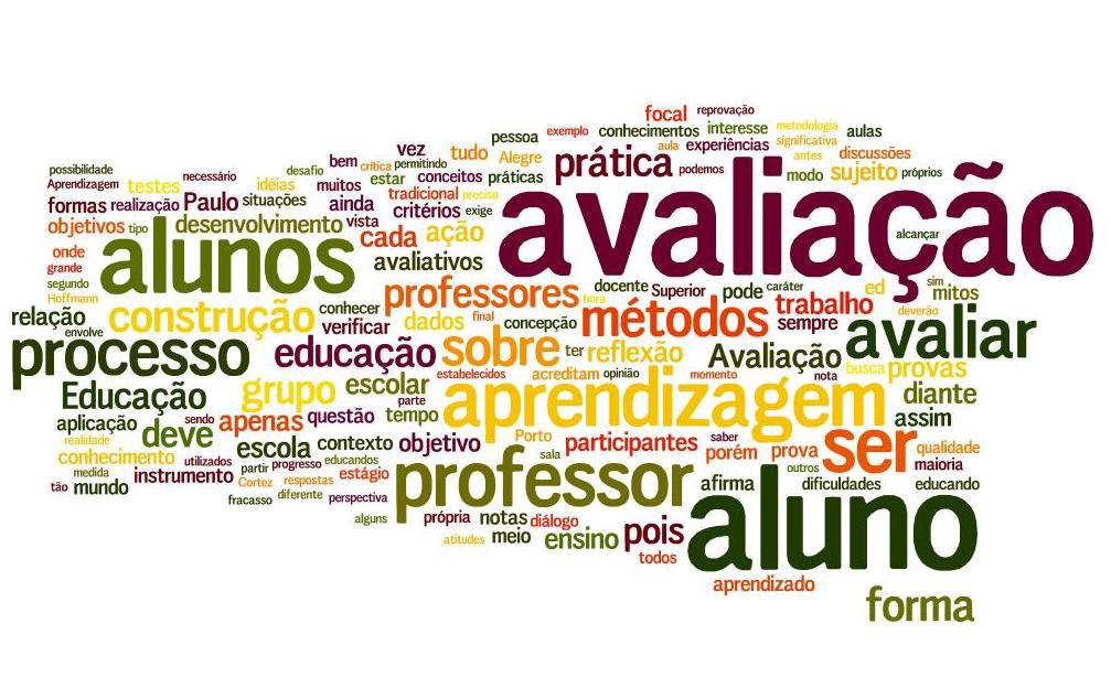 Avaliação da Aprendizagem no Ensino de Física e Química (Professora Lilian Pereira da Silva Teixeira)